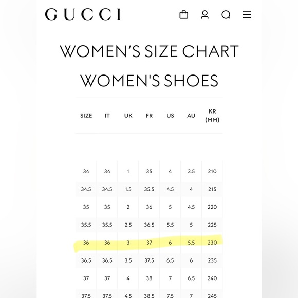 Gucci Chelsea Tripp Boots Jewel Black size 36 - Picture 14 of 15